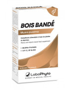 Libido, énergie sexuelle
